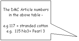Rectangular Callout: The DMC Article numbers in the above table -
e.g 117 = stranded cotton
e.g. 115 No3= Pearl 3