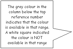 Rectangular Callout: The grey colour in the column below the top reference number indicates that the colour is available in that range. A white square indicated the colour is NOT available in that range