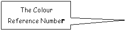 Rectangular Callout: The Colour Reference Number